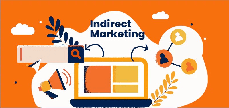 What is Indirect Marketing